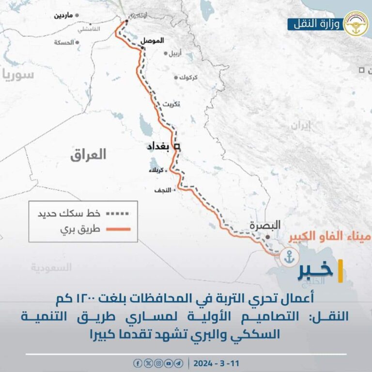 النقل: التصاميم الأولية لمساري طريق التنمية السككي والبري تشهد تقدما كبيرا