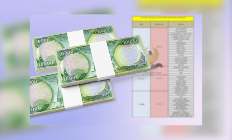 الحكومة الاتحادية تواصل صرف رواتب موظفي إقليم كوردستان